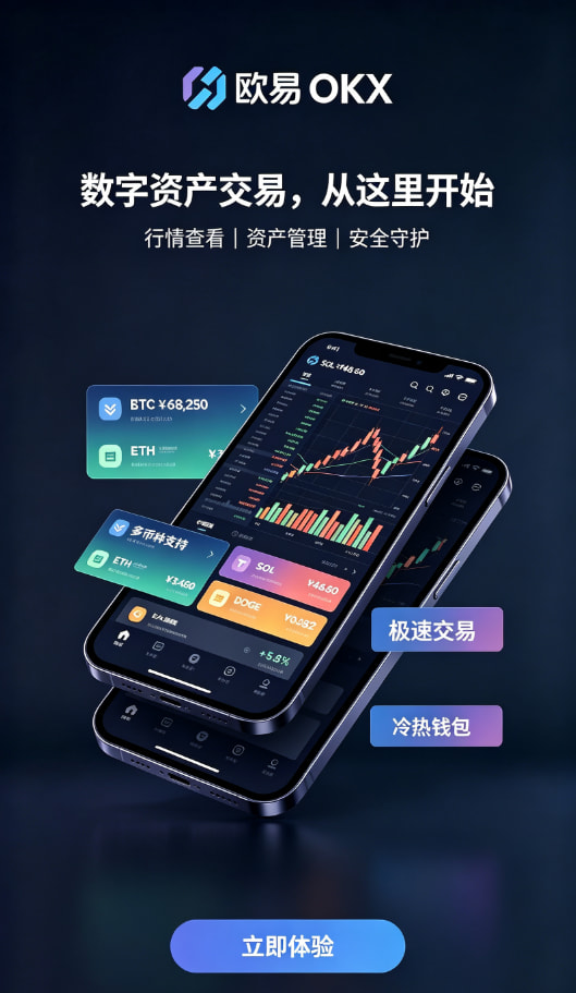 app欧交易所资产安全保障配图